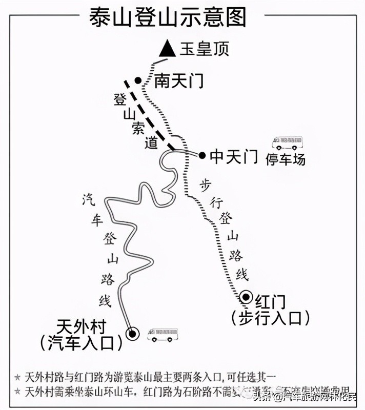 「泰安」中华泰山（含上乘观光车）一日游